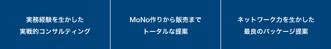 サービス構成図